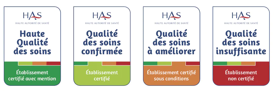 certification has